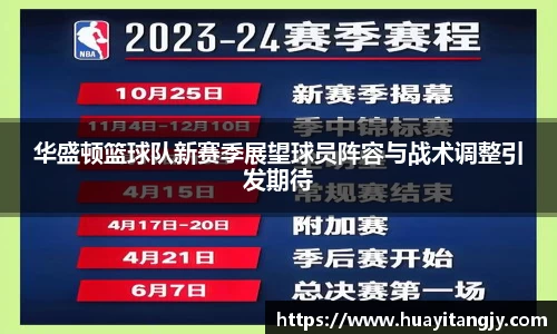 华盛顿篮球队新赛季展望球员阵容与战术调整引发期待