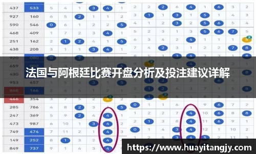 法国与阿根廷比赛开盘分析及投注建议详解