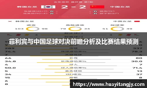 菲利宾与中国足球对决前瞻分析及比赛结果预测